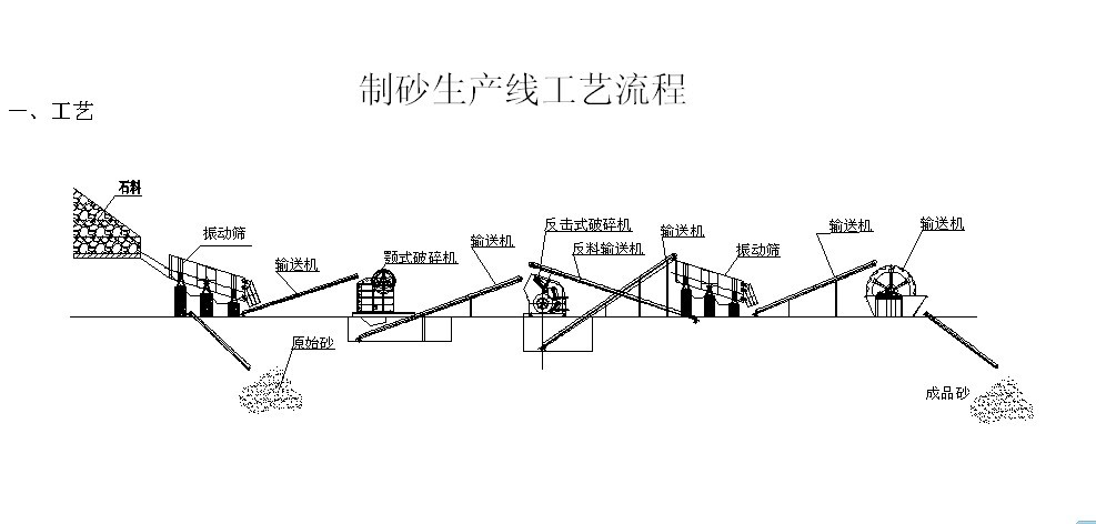 细沙回收机